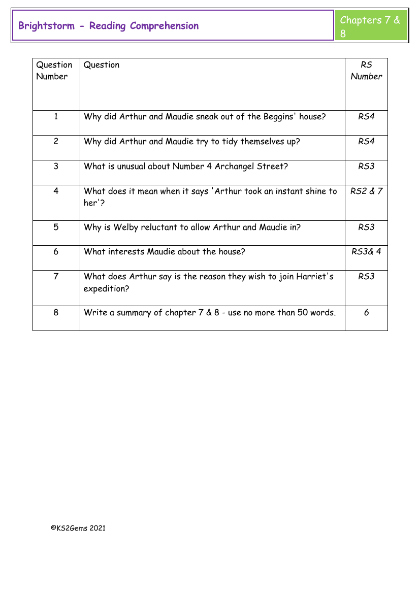 Brightstorm - Session 6 - Reading Comprehension