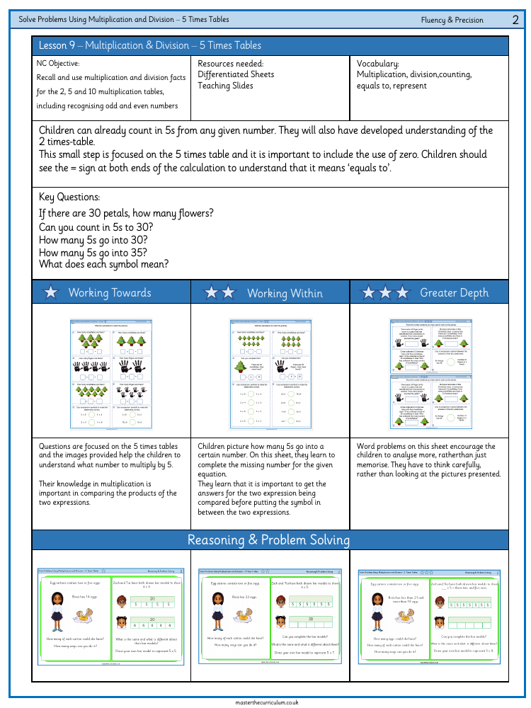 Multiplication and division - The 5 times table - Worksheet