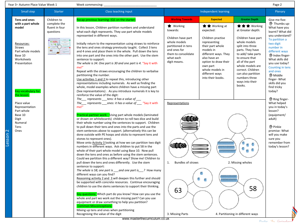Place value - Tens and ones using addition - Planning