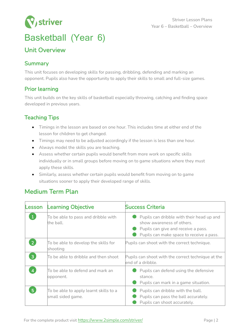 Basketball - Unit Overview