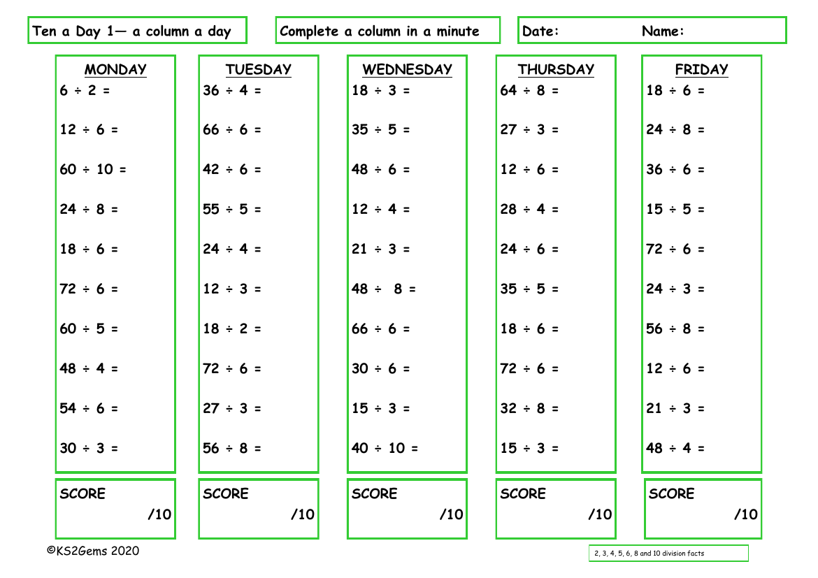 Ten a Day 2, 3, 4, 5, 6, 8 and 10  Division Facts