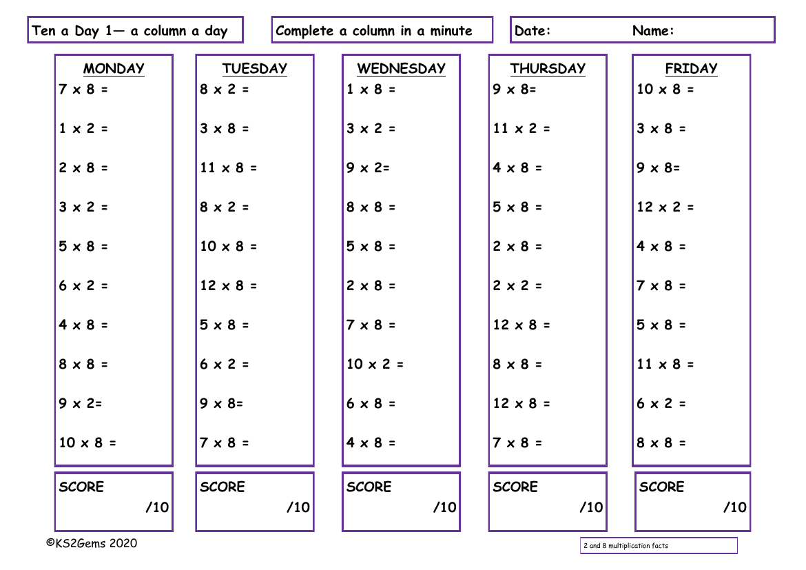 Ten a Day 2 and 8 Times Table