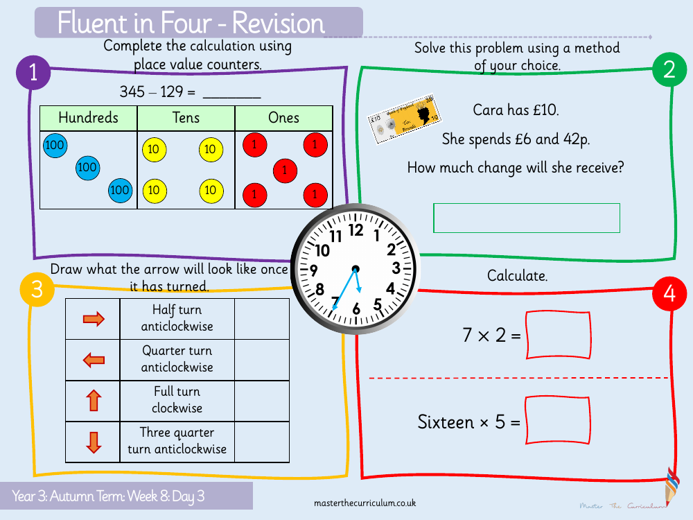 Addition and subtraction - Estimate numbers - Starter