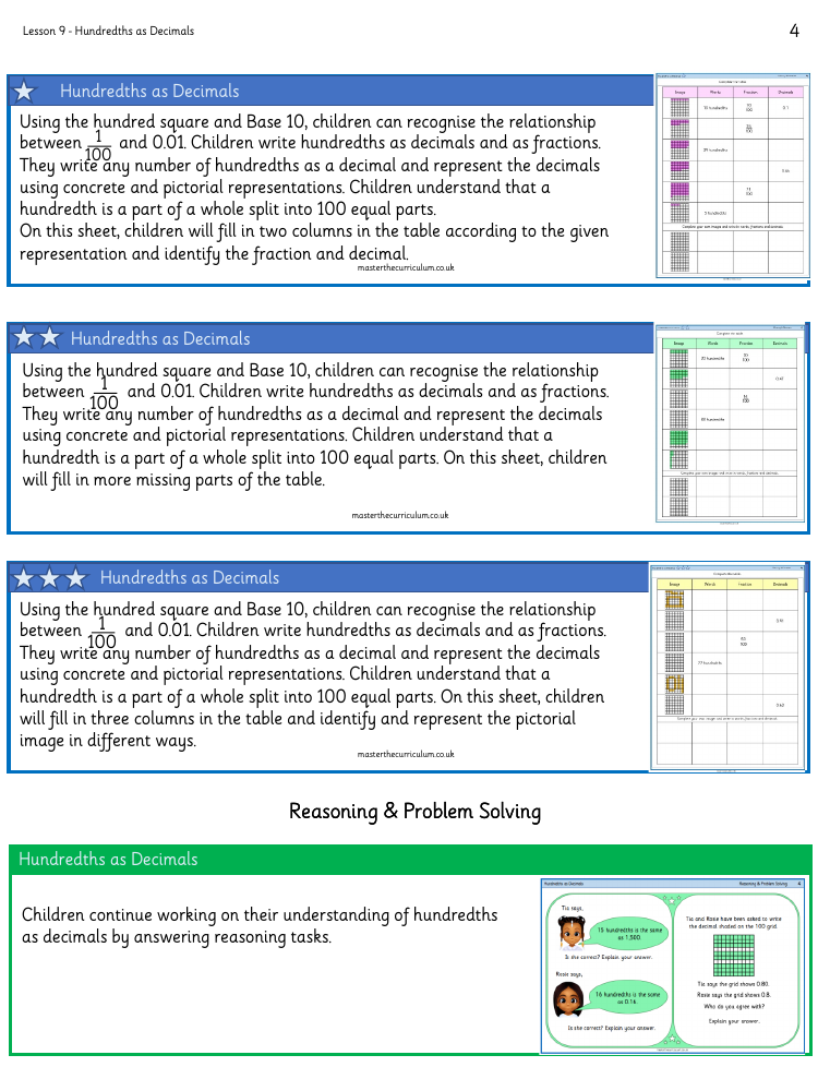 Decimals - Hundredths as Decimals - Worksheet