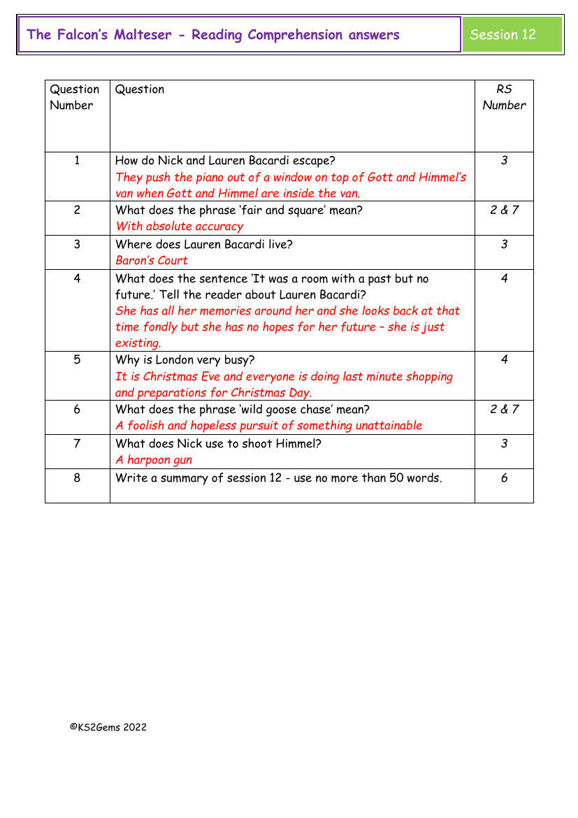 The Falcon's Malteser - Session 12 - Reading Comprehension answers