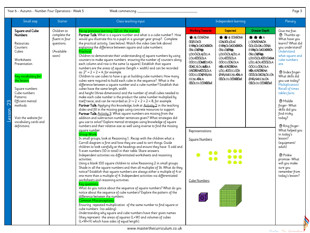 Addition, Subtraction, Multiplication and Division - Square and Cube Numbers - Planning