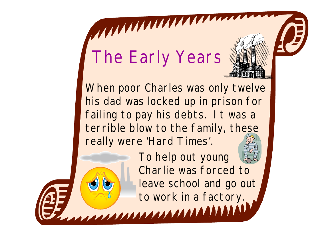 The Life of Charles Dickens - Lesson 5 - The Early Years Worksheet