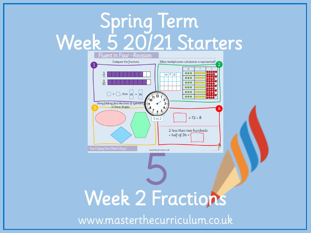 Fractions - Mixed numbers to improper (bar model) - Starter