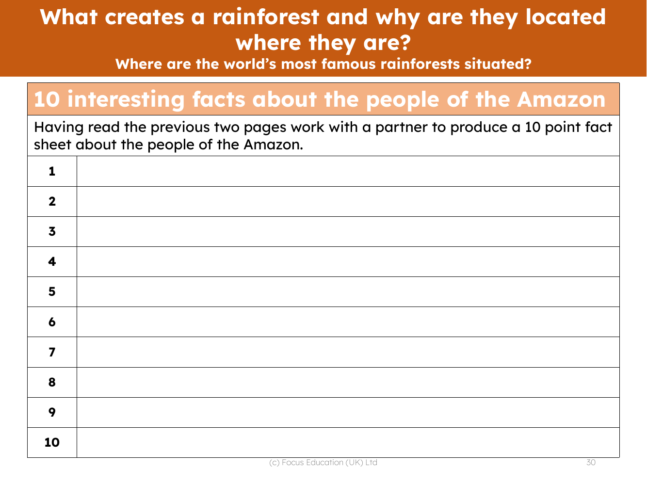 10 interesting facts about the people of the Amazon - Worksheet