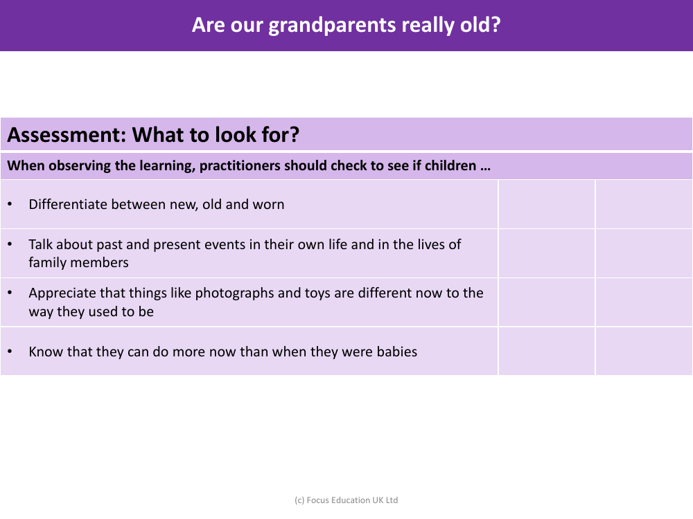 Assessment - History within the family - EYFS