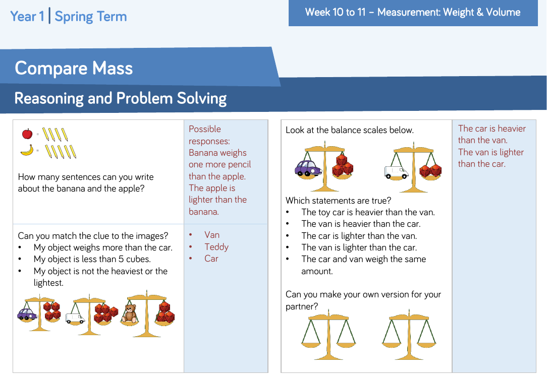 Compare mass: Reasoning and Problem Solving
