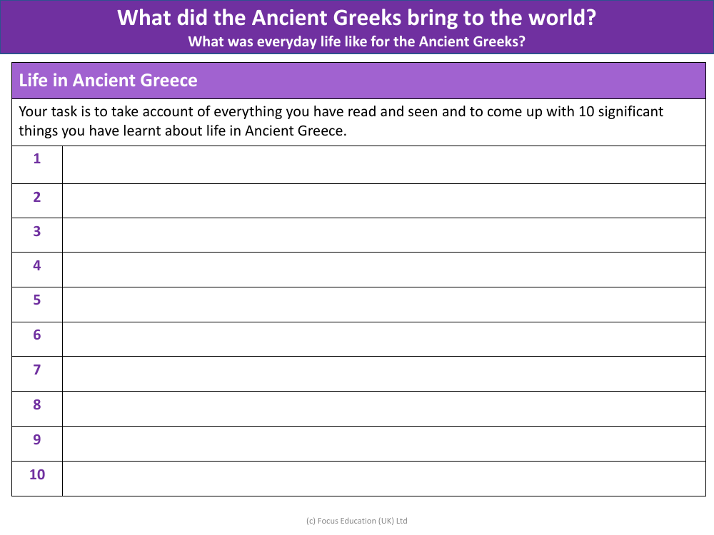 10 things we now know about life in Ancient Greece - Worksheet