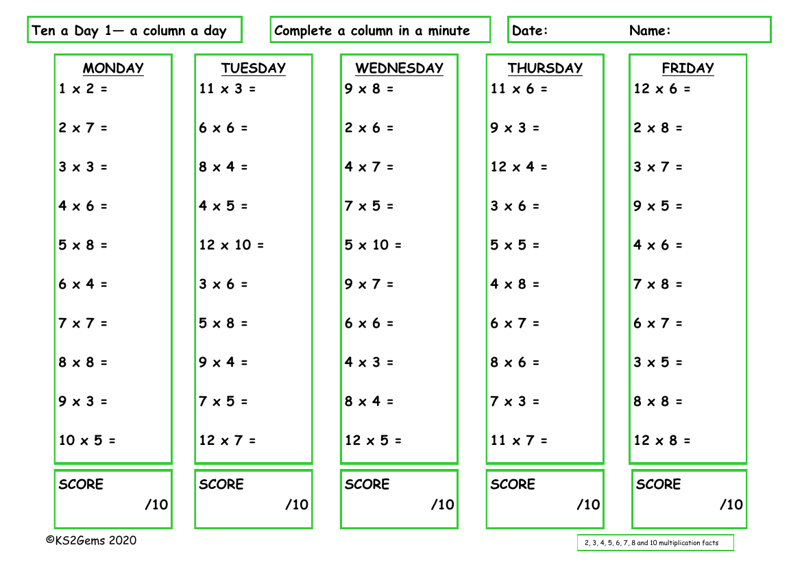 Ten a Day 2, 3, 4, 5, 6, 7, 8 and 10 Times Table