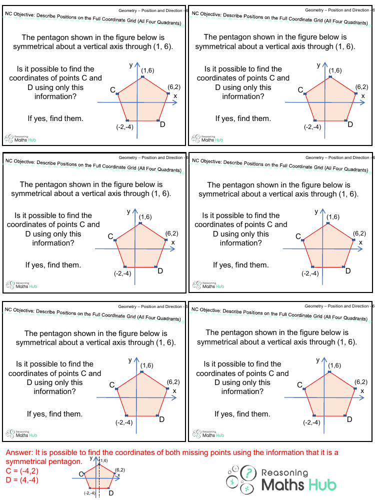 Describe positions on the full coordinate grid 5 - Reasoning