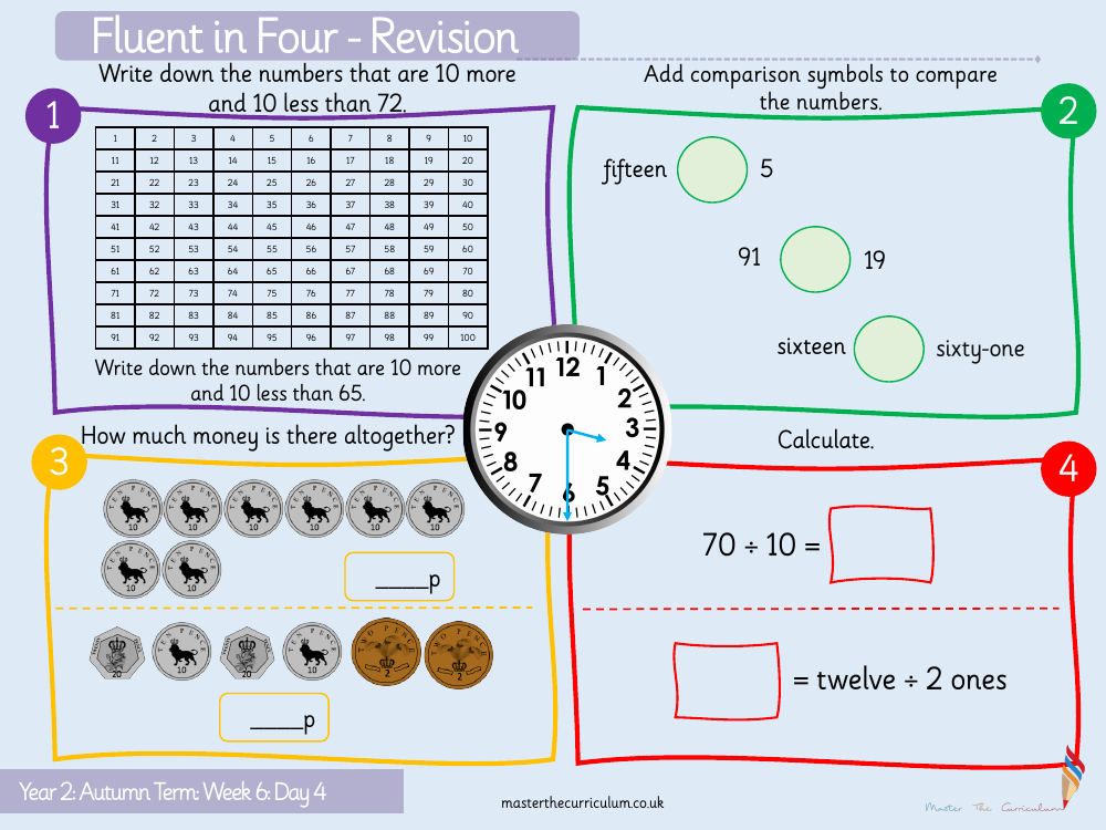 Addition and subtraction - Add and subtract 10s - Starter