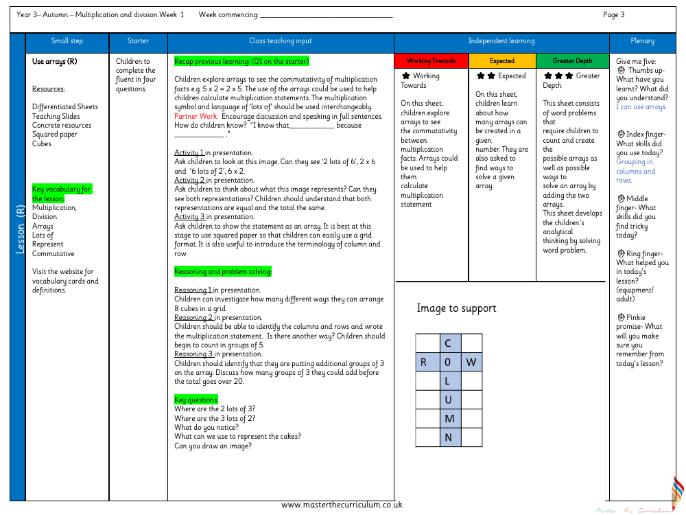 Multiplication and division - Use Arrays - Planning