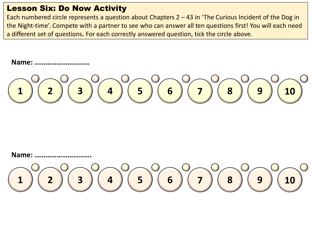 The Curious Incident of the Dog in the Night-time - Lesson 6 - Worksheet