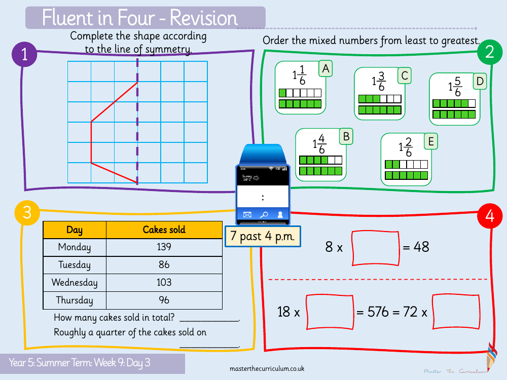 Position and Direction - Reflection - Starter