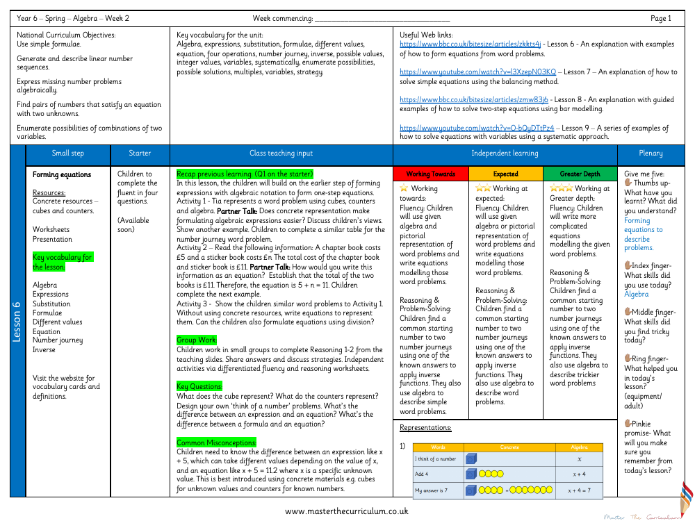 Algebra - Forming Equations - Planning