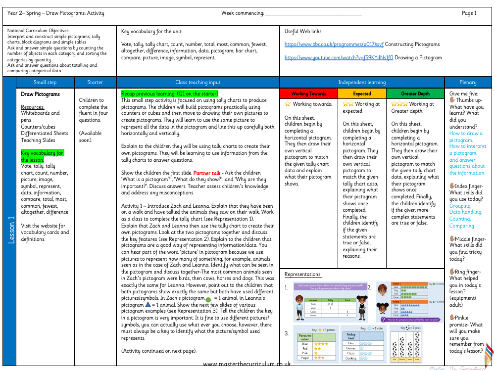 Statistics - Draw pictograms - Planning