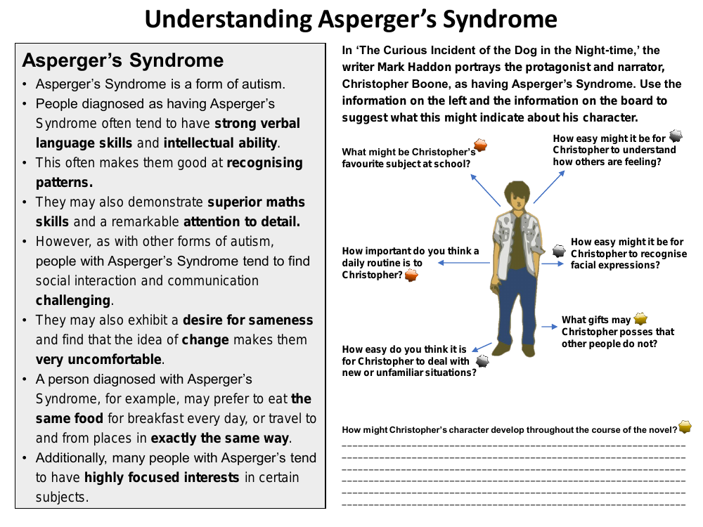 The Curious Incident of the Dog in the Night-time - Lesson 1 - Worksheet