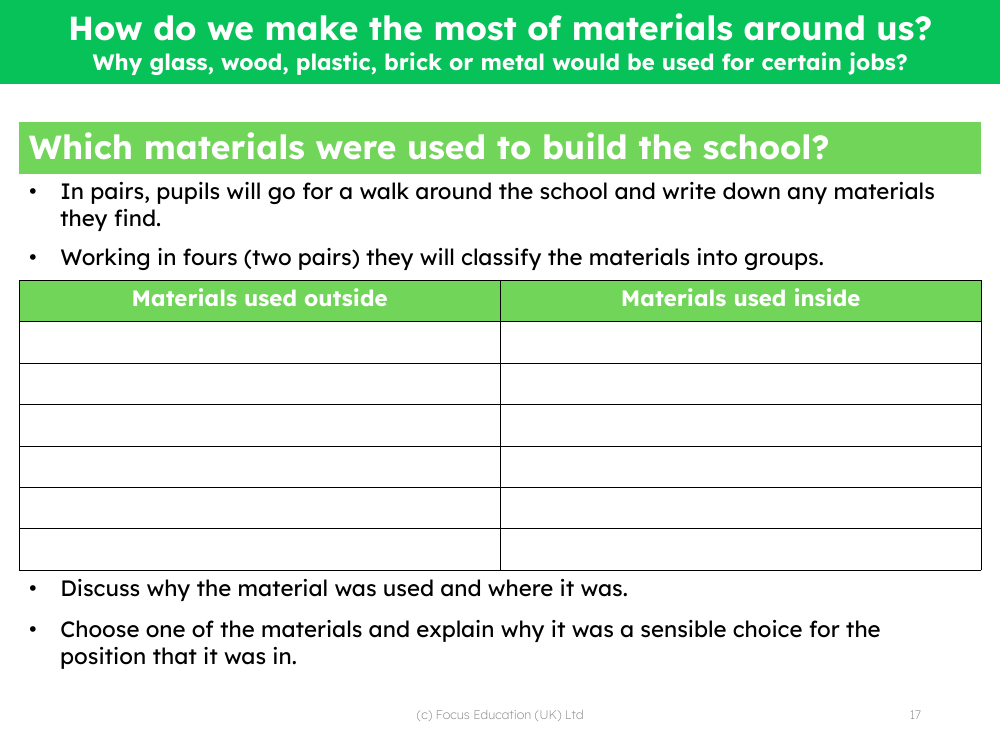 Which materials were used to build the school? - Worksheet