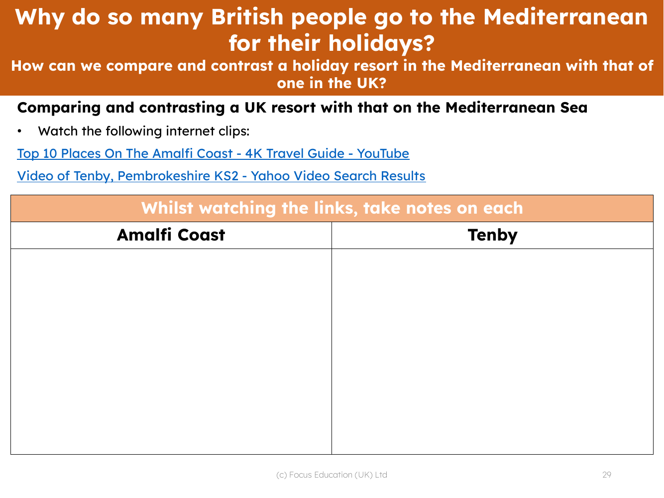 Compare the Amalfi Coast and Tenby - Notes sheet