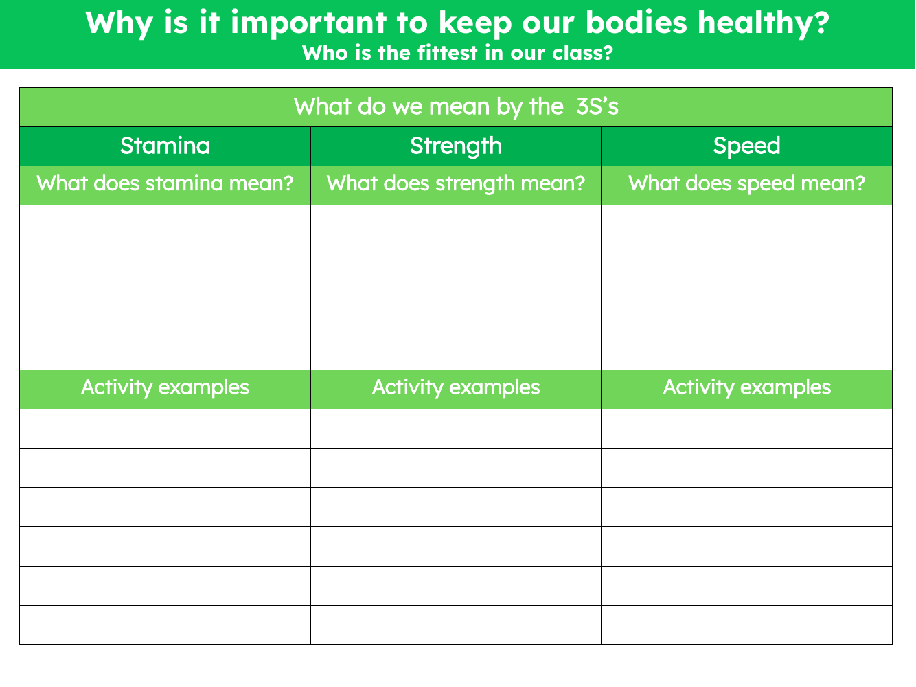 3 S's  - Worksheet