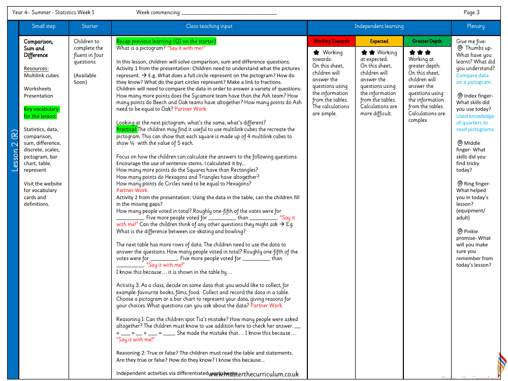 Statistics - Comparison, Sum and Difference - Planning