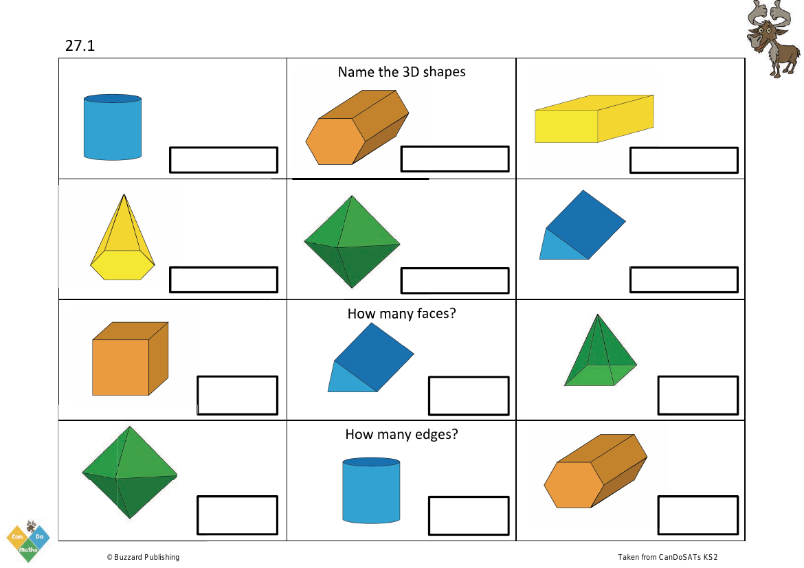 Recognise and describe simple 3-D shapes, including using nets and other 2-D representations [G3]