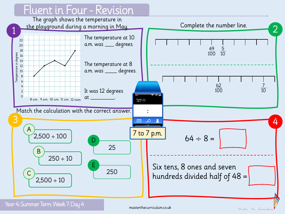 Statistics - Line Graphs - Starter