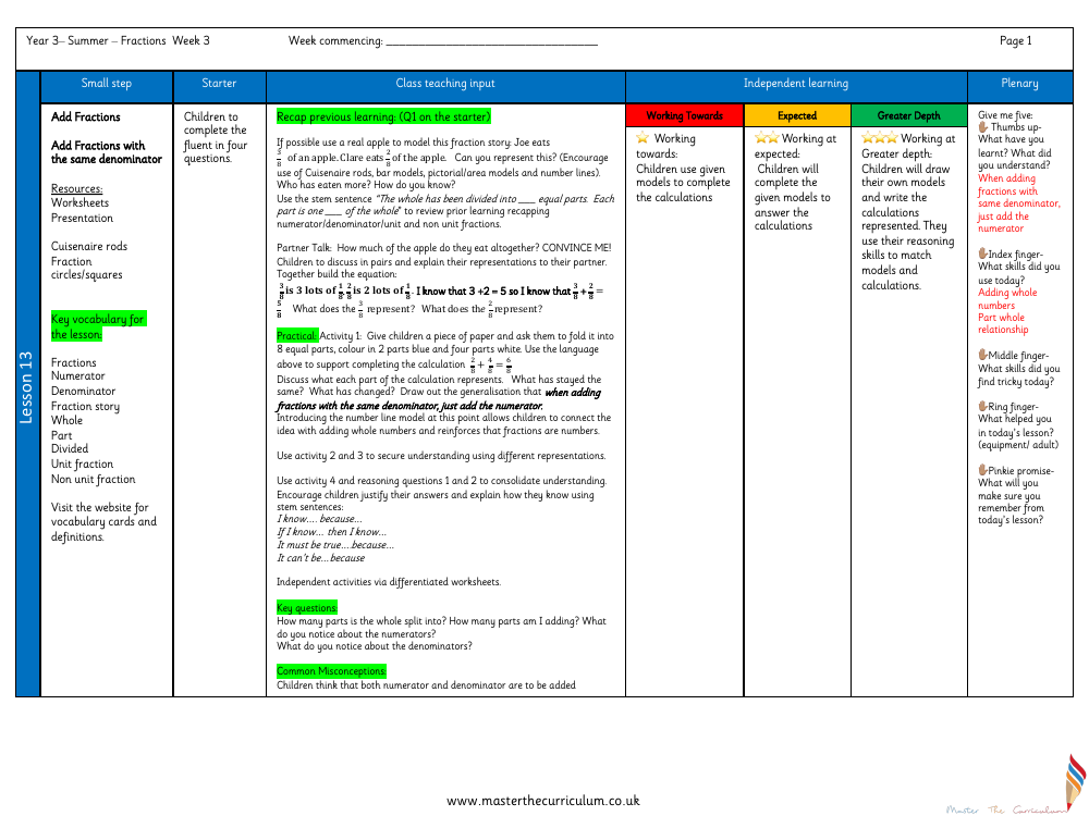 Fractions - Add fractions - Planning