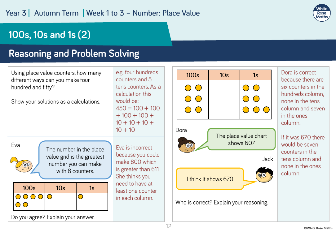 100s, 10s and 1s (2): Reasoning and Problem Solving