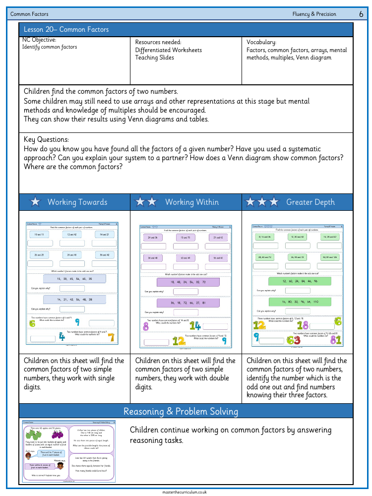 Addition, Subtraction, Multiplication and Division - Common Factors - Worksheet