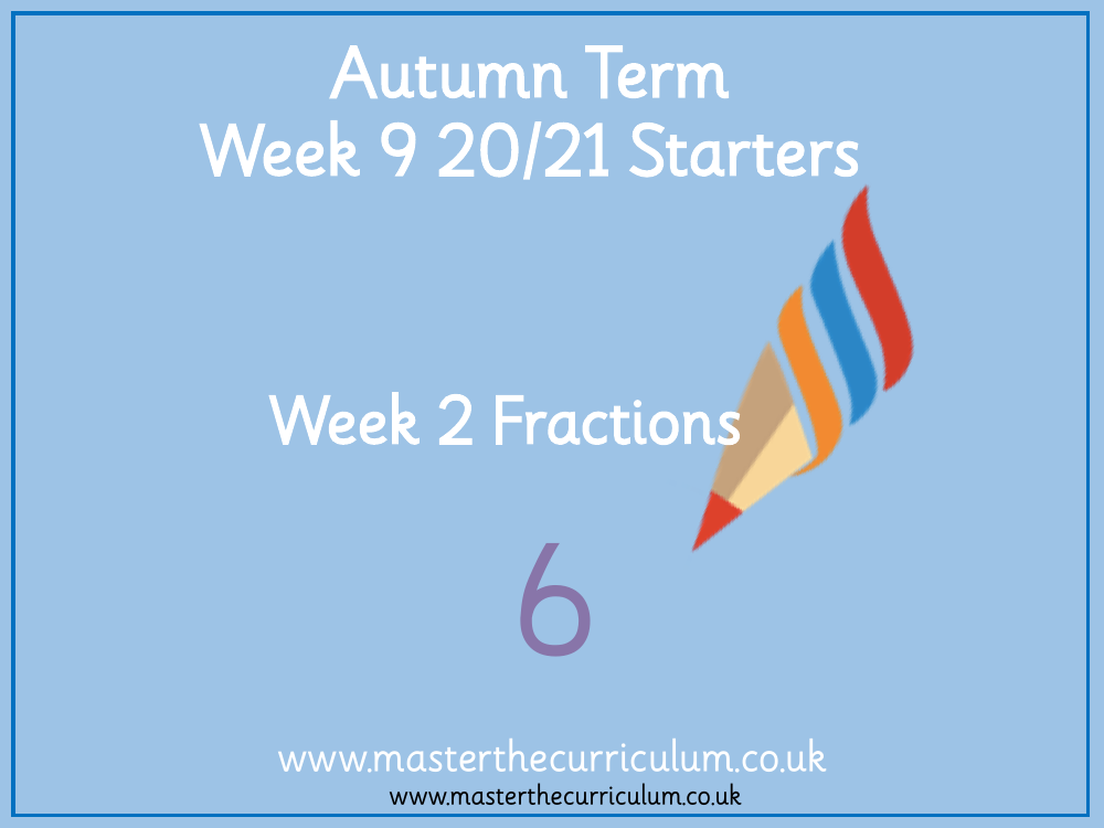 Fractions - Compare and order (denominator) - Starter