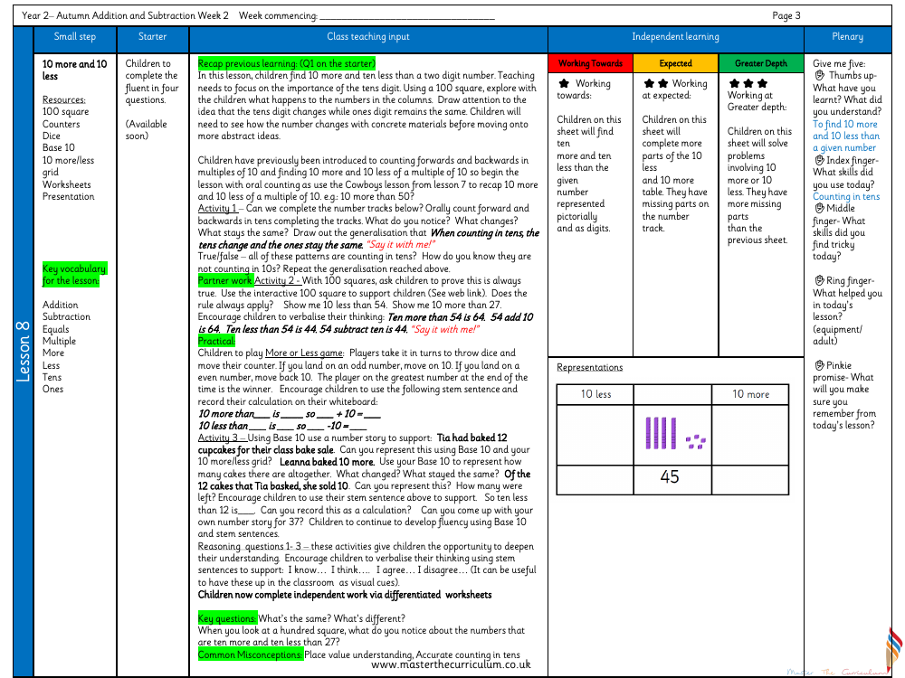 Addition and subtraction - 10 more and 10 less - Planning