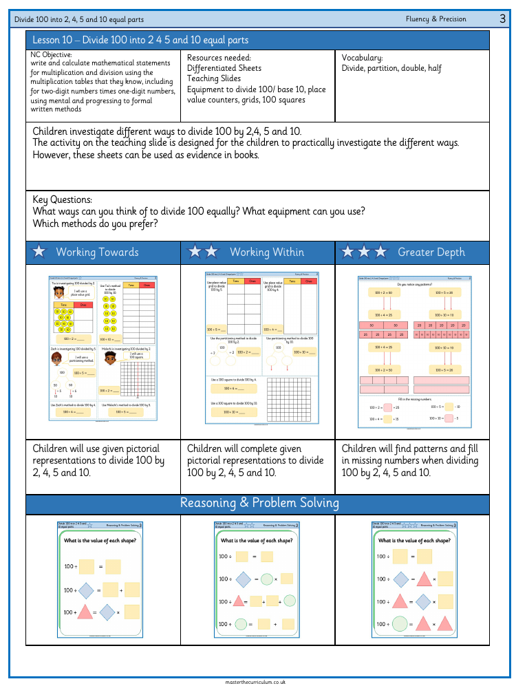 Multiplication and division - Divide 100 into 2, 4, 5 and 10 equal parts activity - Worksheet