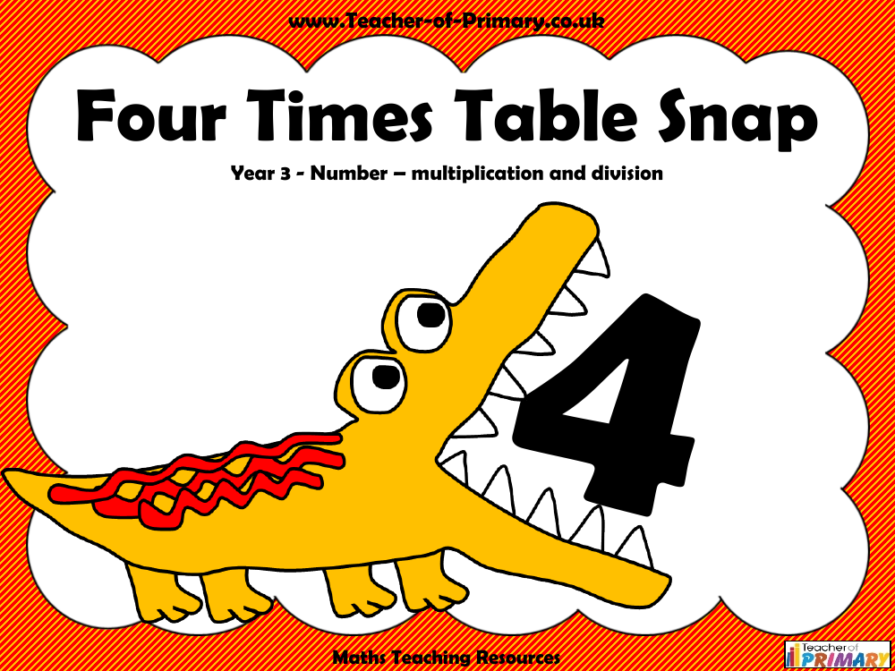 Four Times Table Snap - PowerPoint