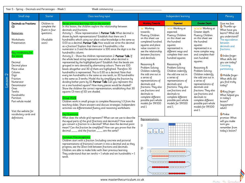 Decimals and Percentages - Decimals as Fractions (1) - Planning