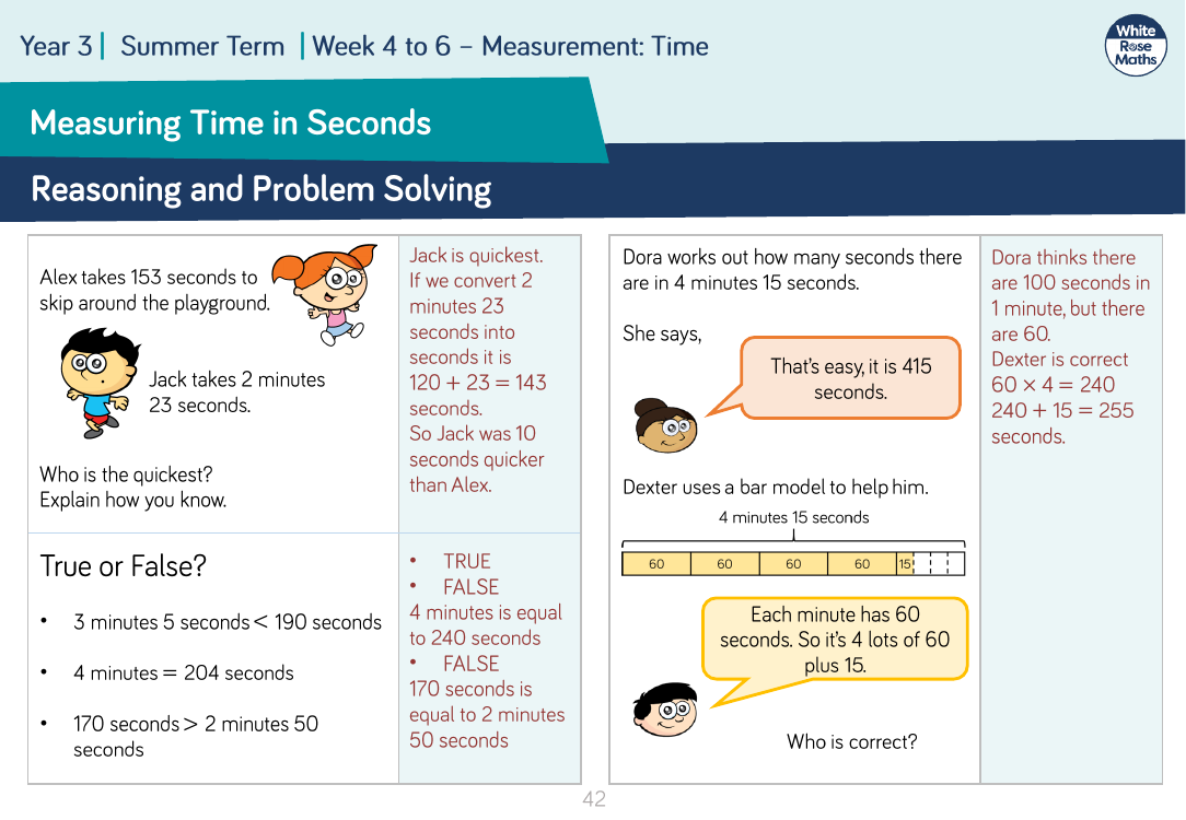 hours minutes and seconds reasoning and problem solving