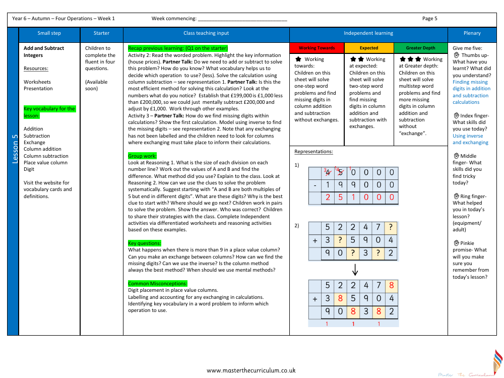 Addition, Subtraction, Multiplication and Division - Add and Subtract Integers - Planning