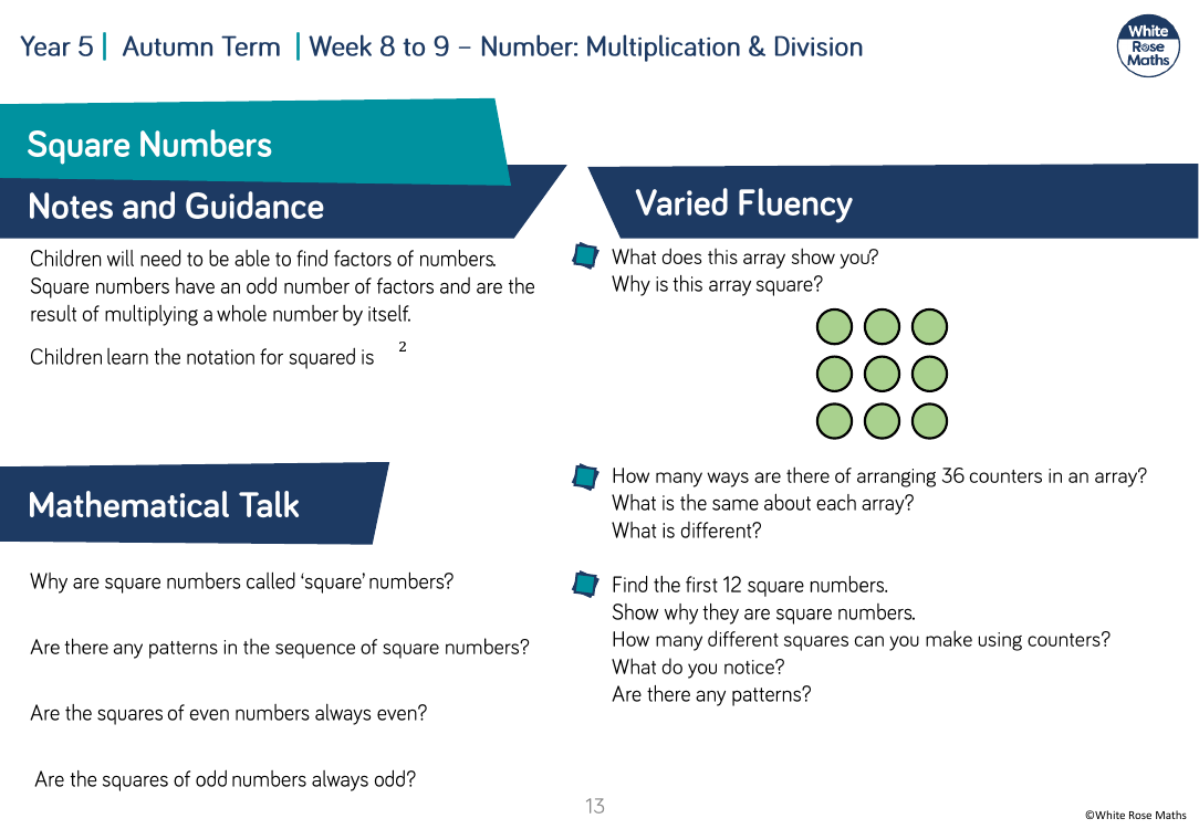 Square numbers: Varied Fluency