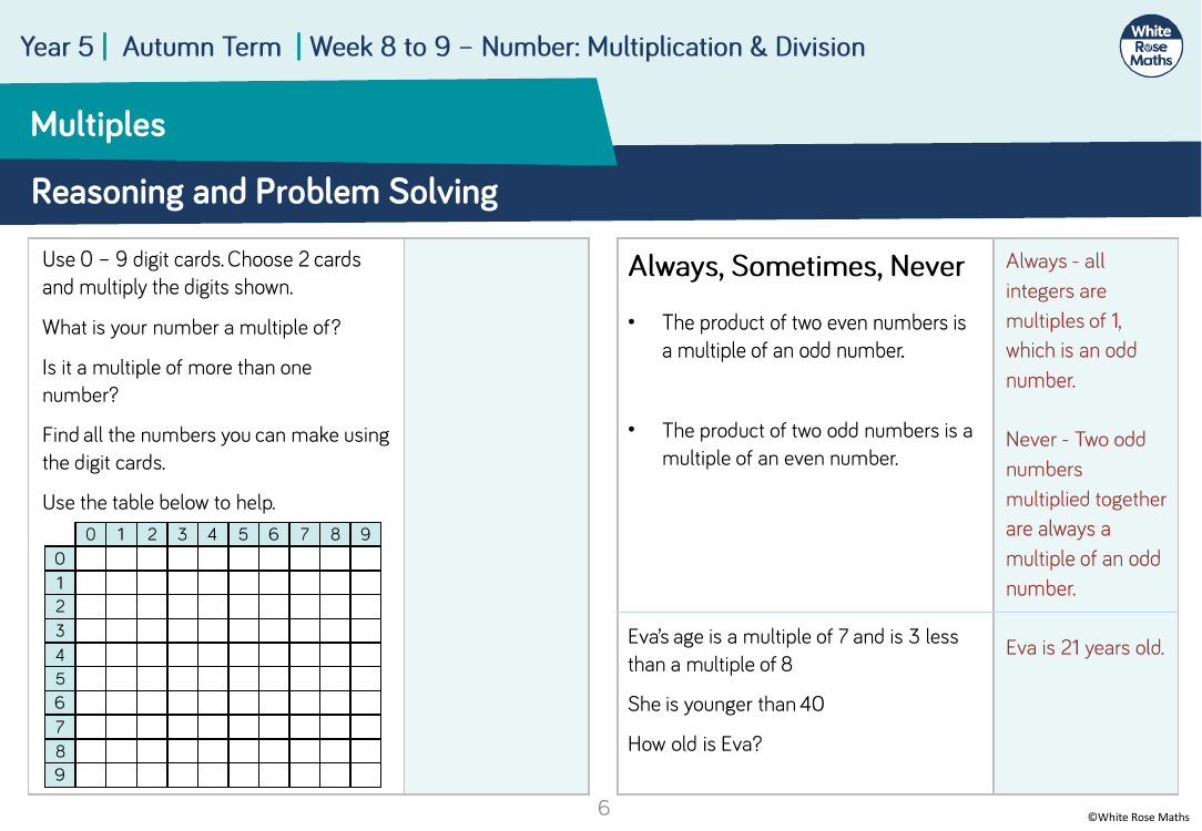 Multiples: Reasoning and Problem Solving