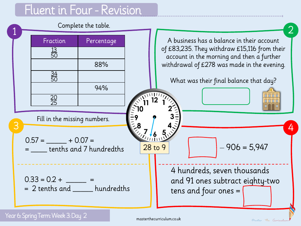 Percentages - Fractions to percentages - Starter