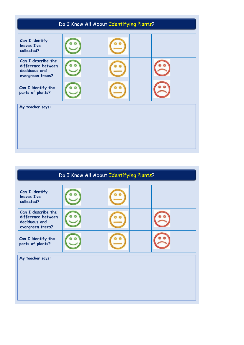 Identifying Plants - Self Assessment