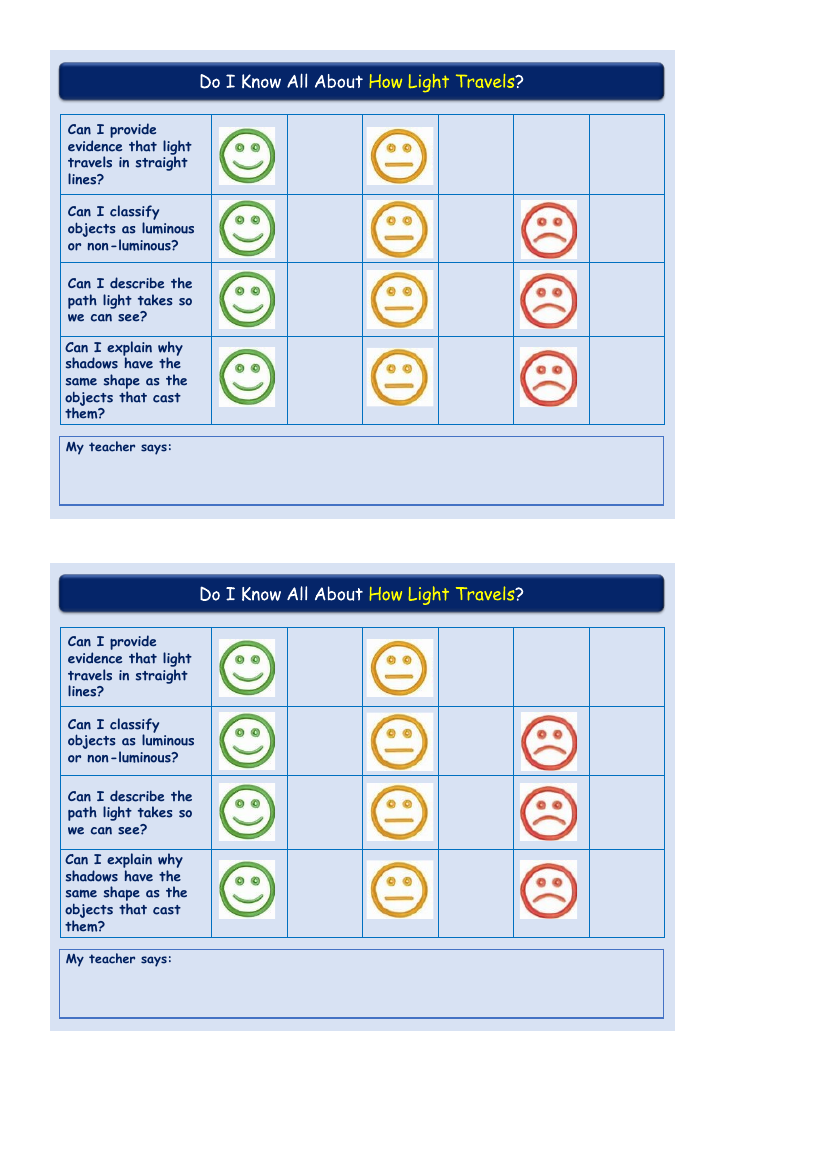 How Light Travels - Self Assessment