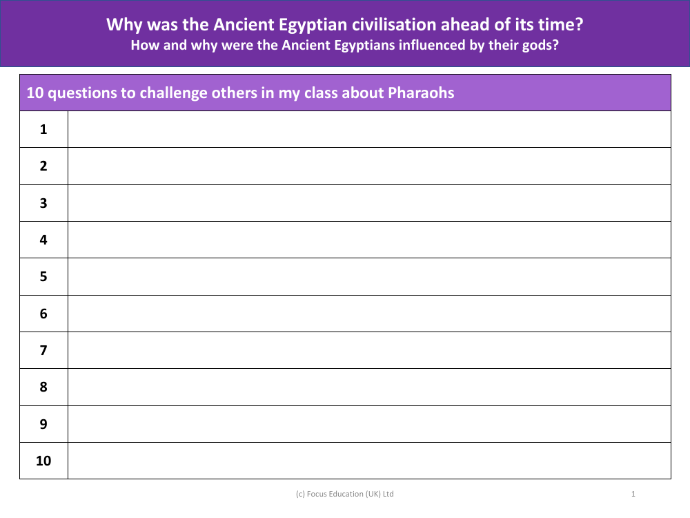 10 questions about the Pharaohs