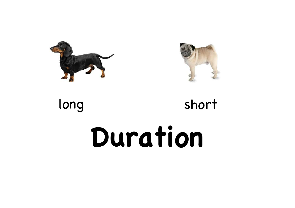 Duration poster