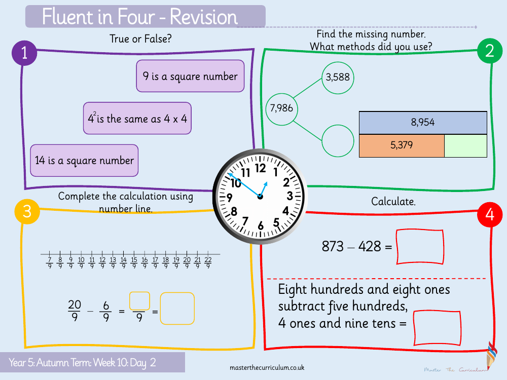 Multiplication and Division (1) - Cube numbers - Starter