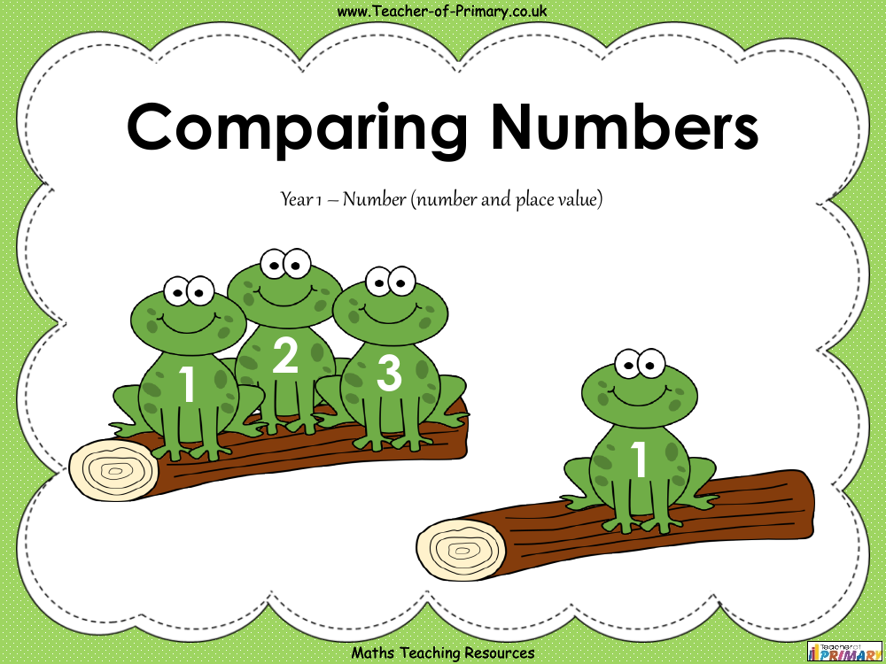 Comparing Numbers - PowerPoint